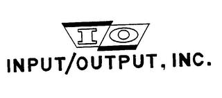 INPUT/OUTPUT, INC. IO