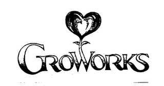 GROWORKS