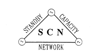 SCN STANDBY CAPACITY NETWORK