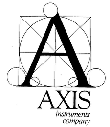 AXIS INSTRUMENTS COMPANY