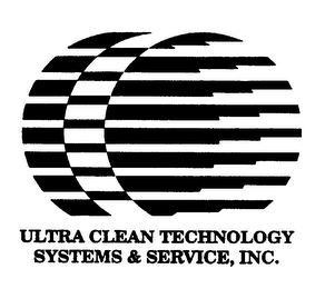 ULTRA CLEAN TECHNOLOGY SYSTEMS & SERVICE, INC.