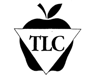 TLC