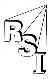 RSI