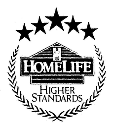 HOMELIFE HIGHER STANDARDS