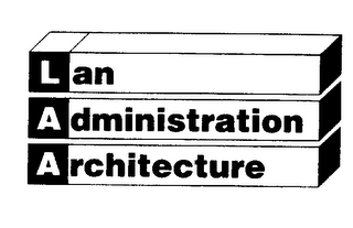 LAN ADMINISTRATION ARCHITECTURE