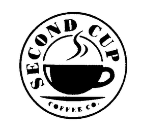 SECOND CUP COFFEE CO.