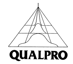 QUALPRO