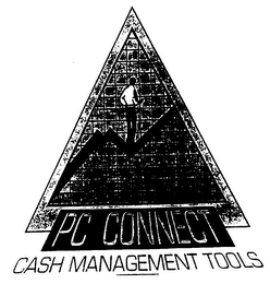 PC CONNECT CASH MANAGEMENT TOOLS