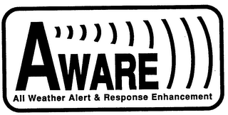 AWARE ALL WEATHER ALERT & RESPONSE ENHANCEMENT