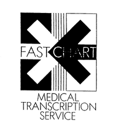 FAST CHART MEDICAL TRANSCRIPTION SERVICE