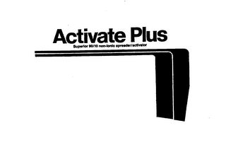 ACTIVATE PLUS