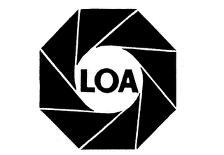 LOA