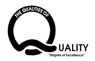 THE QUALITIES OF QUALITY "DEGREE OF EXCELLENCE"