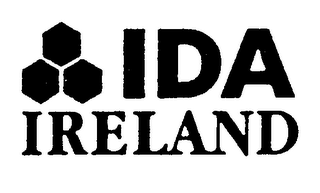 IDA IRELAND