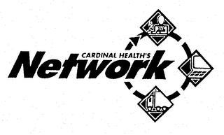 CARDINAL HEALTH'S NETWORK