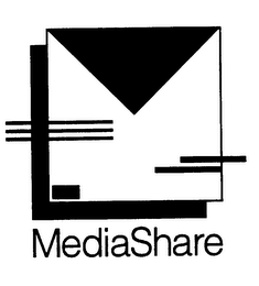 MEDIASHARE