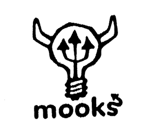 MOOKS