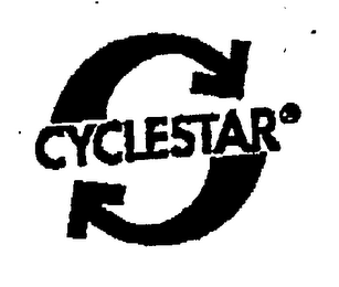 CYCLESTAR