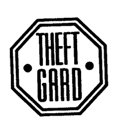 THEFT-GARD