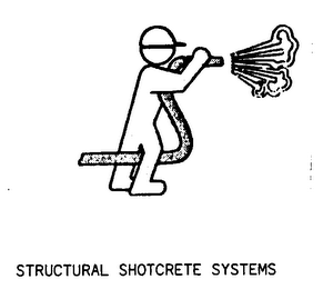 STRUCTURAL SHOTCRETE SYSTEMS