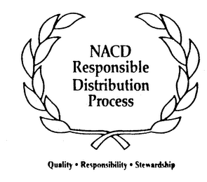 NACD RESPONSIBLE DISTRIBUTION PROCESS QUALITY - RESPONSIBILITY - STEWARDSHIP