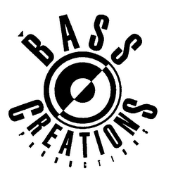 BASS CREATIONS PRODUCTIONS