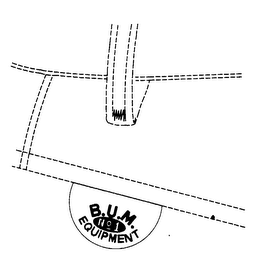 B.U.M. NO 1 EQUIPMENT