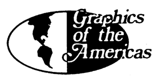 GRAPHICS OF THE AMERICAS