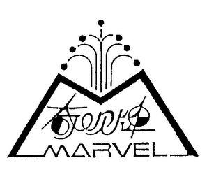 MARVEL