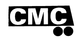 CMC