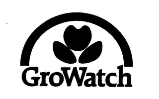 GROWATCH