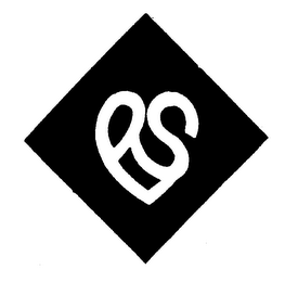 RSU