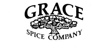 GRACE SPICE COMPANY