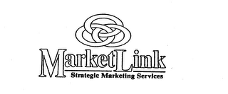 MARKETLINK STRATEGIC MARKETING SERVICES