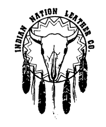 INDIAN NATION LEATHER CO.