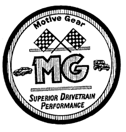 MOTIVE GEAR MG SUPERIOR DRIVETRAIN PERFORMANCE