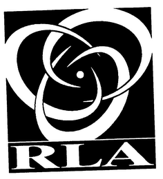 RLA