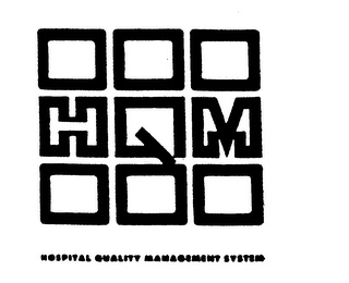 HQM HOSPITAL QUALITY MANAGEMENT SYSTEM