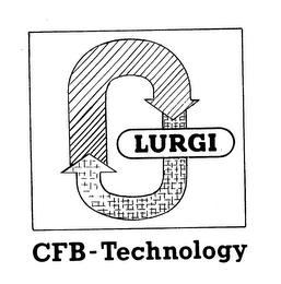 LURGI CFB-TECHNOLOGY