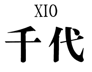XIO