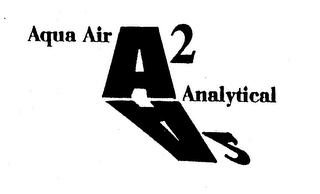 AQUA AIR A2 ANALYTICAL