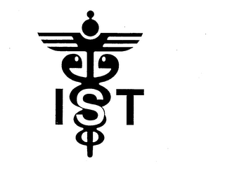 IST