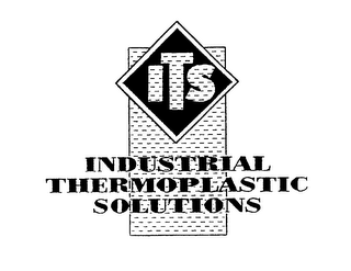 ITS INDUSTRIAL THERMOPLASTIC SOLUTIONS