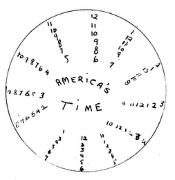 AMERICA'S TIME 12 11 10 9 8 6 1 12 11 10 9 7 2 1 12 11 10 8 9 11 12 1 2 3 10 12 1 2 3 4 11 1 2 3 4 5 12 2 3 4 5 6 1 3 4 5 6 7 2 4 5 6 7 8 3 5 6 7 8 9 4 6 7 8 9 10 11 10 9 8 7 5