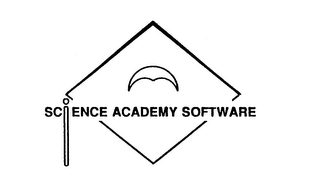 SCIENCE ACADEMY SOFTWARE