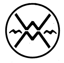 WM