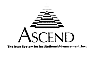 ASCEND THE IOWA SYSTEM FOR INSTITUTIONAL ADVANCEMENT, INC.