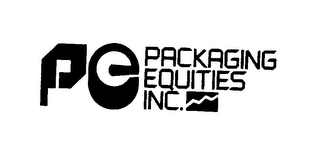 PE PACKAGING EQUITIES INC.