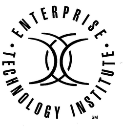 ENTERPRISE TECHNOLOGY INSTITUTE