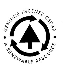 -GENUINE INCENSE-CEDAR - A RENEWABLE RESOURCE